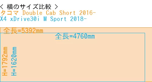 #タコマ Double Cab Short 2016- + X4 xDrive30i M Sport 2018-